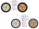 河南额定电压6kV（Um=7.2kV）到35kV（Um40.5kV）挤包绝缘电力电缆