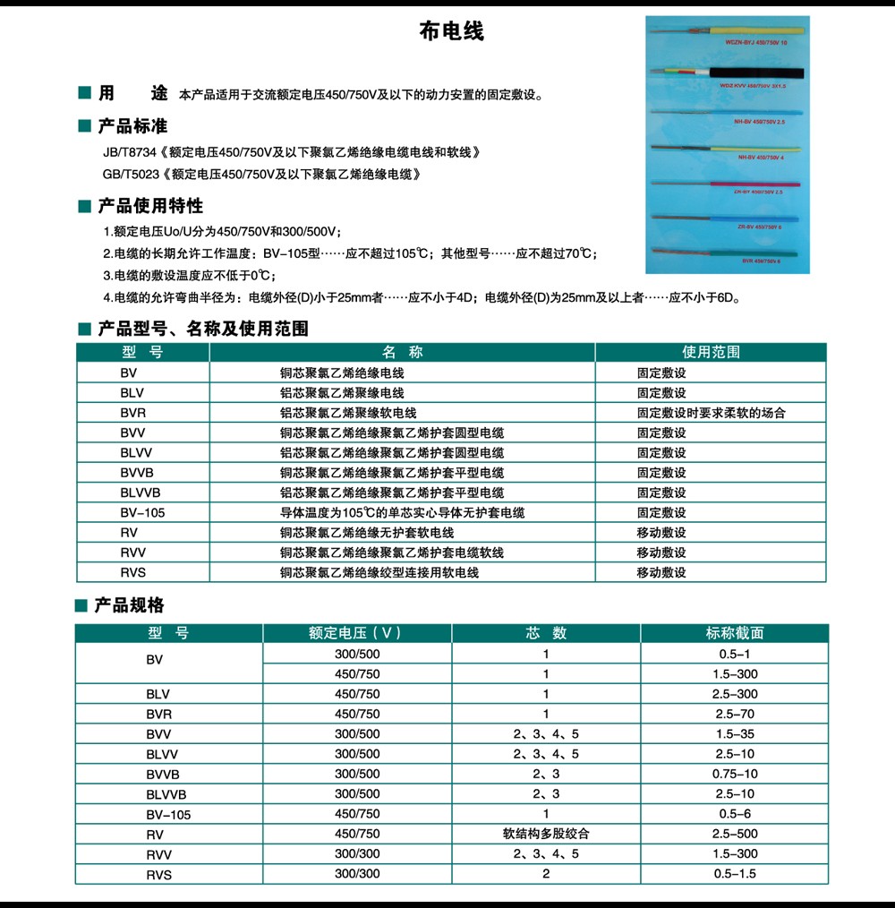 高低压电力电缆