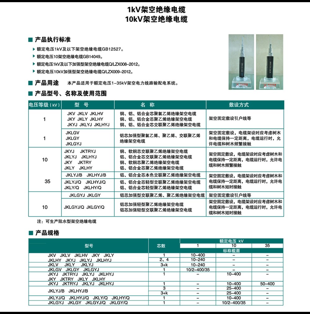 高低压电力电缆